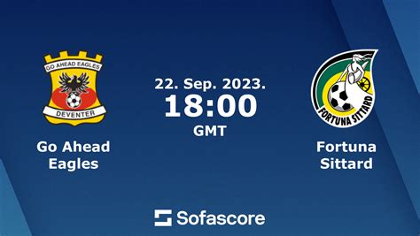 fortuna sittard vs go ahead eagles